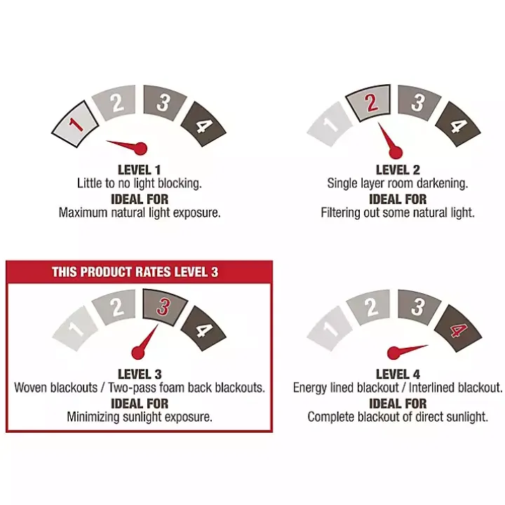 Gray Maxwell Blackout Curtain Panel Set, 84 in.