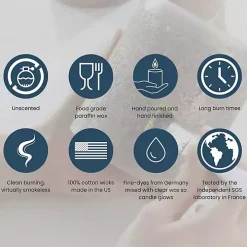 Green & Red Poinsettia Candles, Set of 4