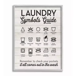Laundry Symbols Guide Framed Art Print