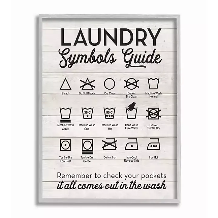 Laundry Symbols Guide Framed Art Print