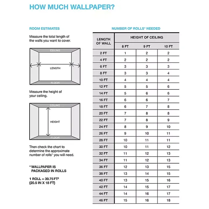 Neutral Botanical Peel and Stick Wallpaper