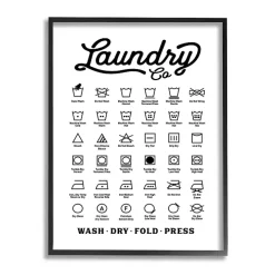 Vintage Laundry Chart Framed Wall Plaque