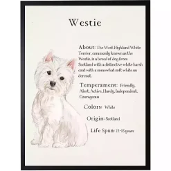 Westie Facts Framed Wall Plaque