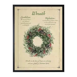Wreath Definition Framed Christmas Art Print